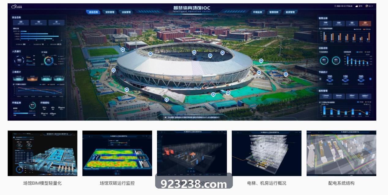大型连锁综合体育场馆综合管理